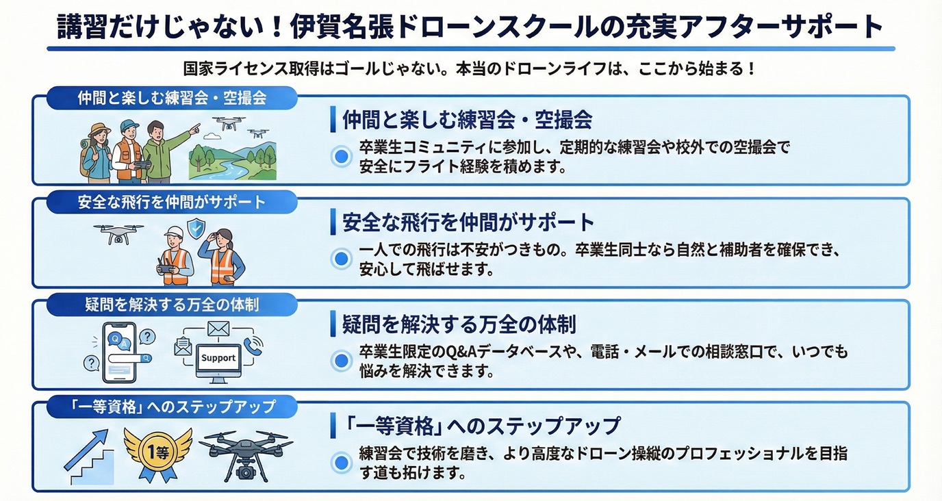 資料画像の説明