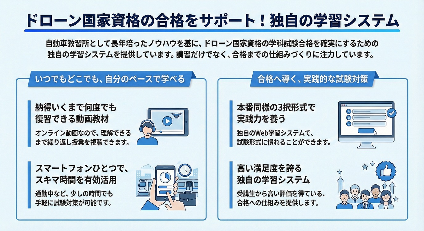 資料画像の説明