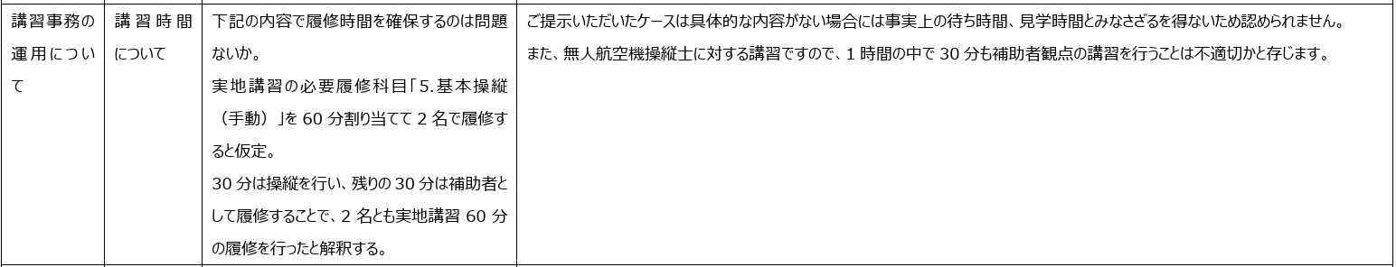 資料画像の説明